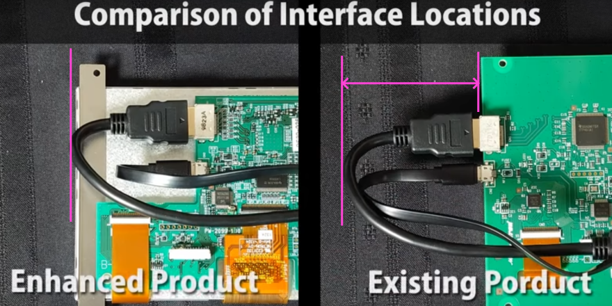 Routing cable comparison