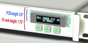 Fit in 1U rack
